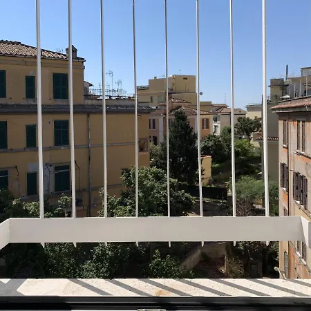 Quattro Gatti Attico Centro Apartman *